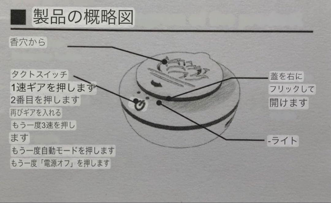 沈香 伽羅 香木 USB電気香炉