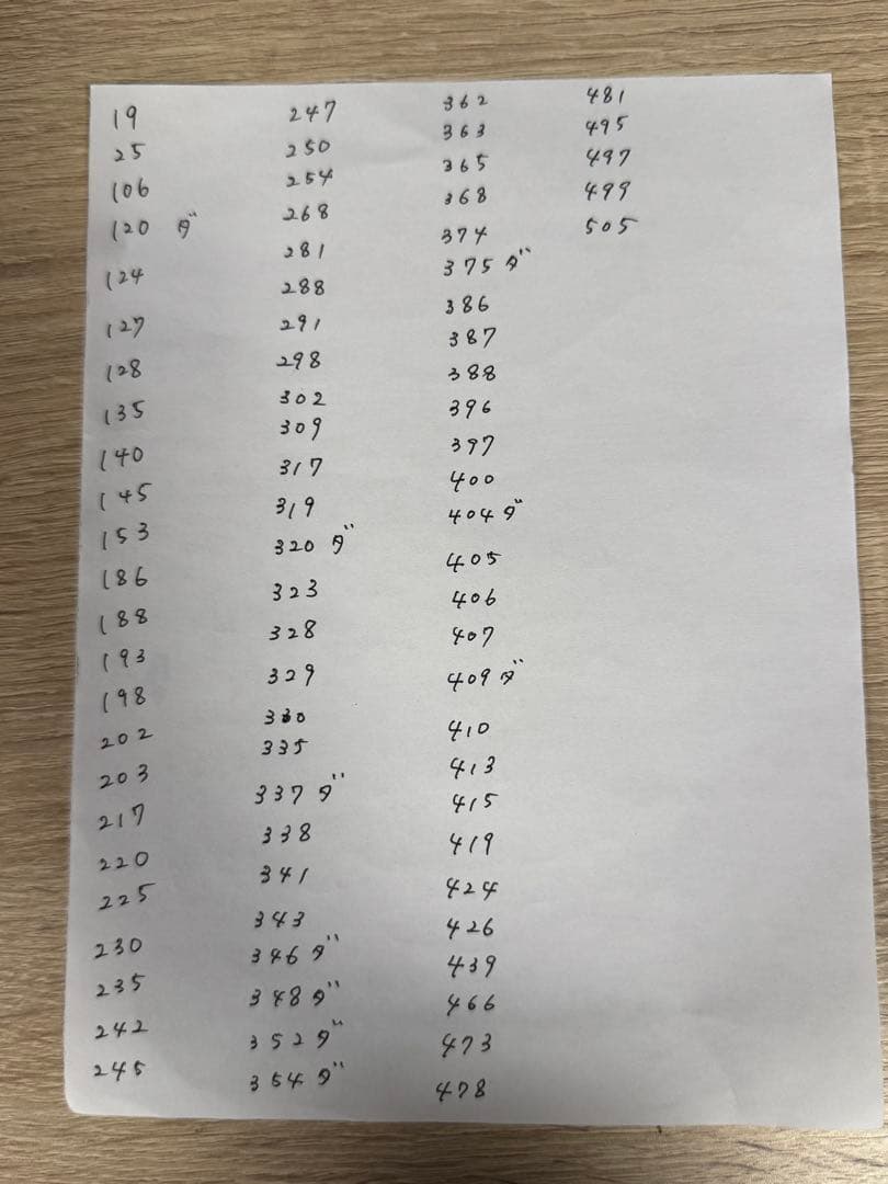 カルビー 旧仮面ライダーカード　まとめ売り 昭和 当時物 アルバム2冊