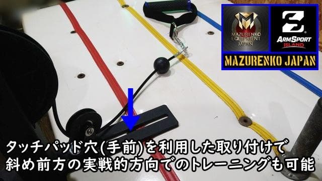 ZSGクランプ式ケーブルマシンセット｜アームレスリング台装着型ユニバーサル設計