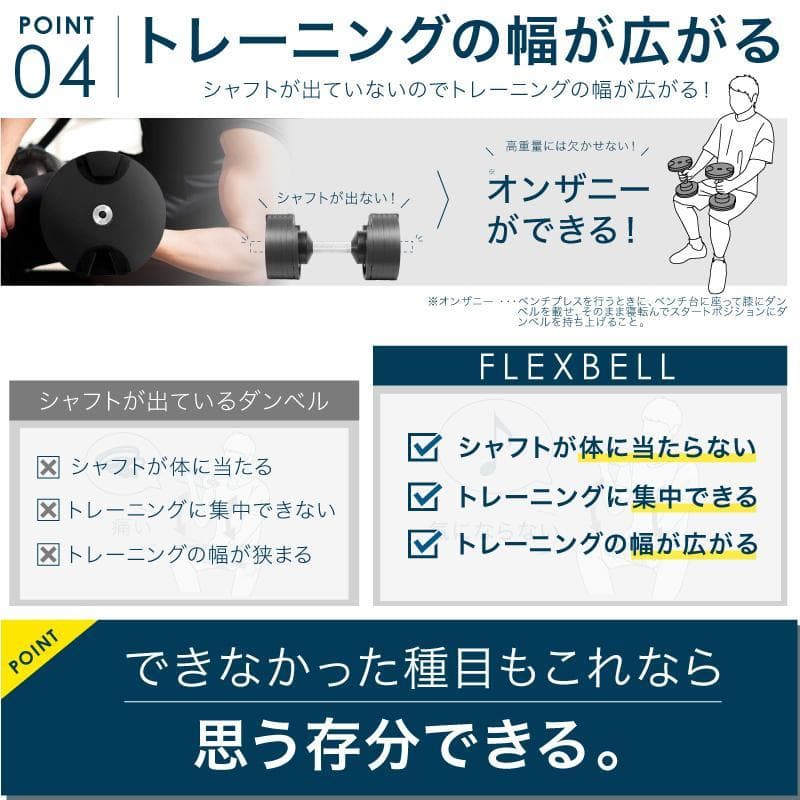 ダンベル フレックスベル2kg刻み 36kg可変式ダンベル 正規品【② / ②】