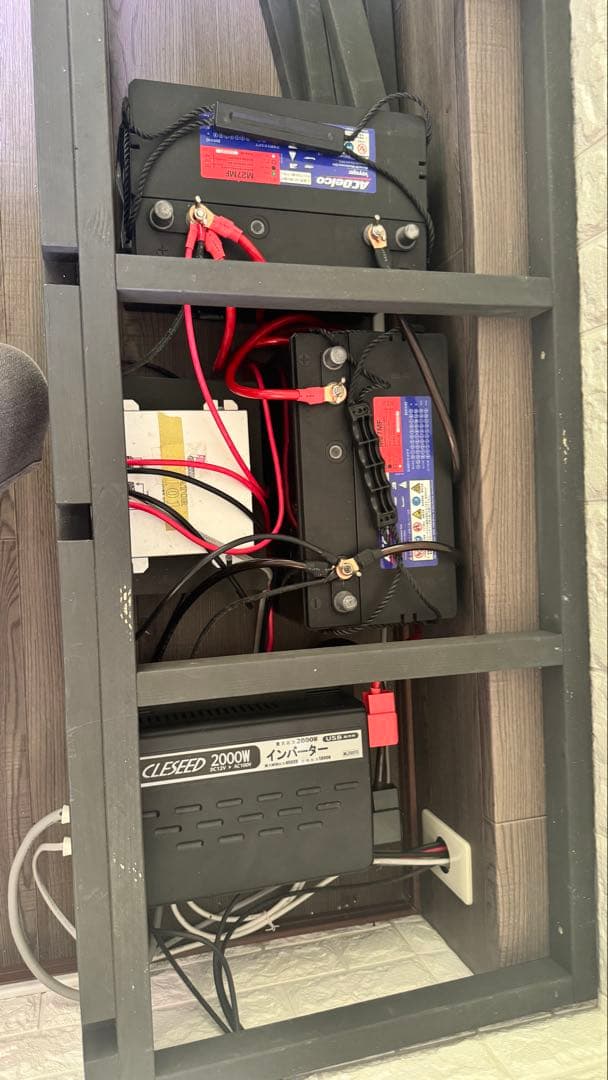 軽トラ ミニハウス ソーラーパネル キャンピングカー 避難シェルター キャンプ