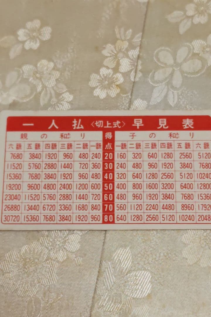 麻雀牌 セット 竹牌 手彫 最高級牌 天然素材 アンティーク レトロ