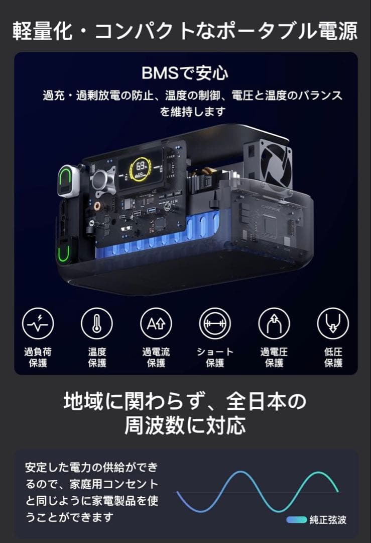 ぴいえす⭐️新品Litheli ポータブル電源 B600 & 100Wソーラ