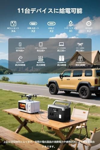OUKITEL ポータブル電源 P1000 PLUS 大容量 1024Wh/3*