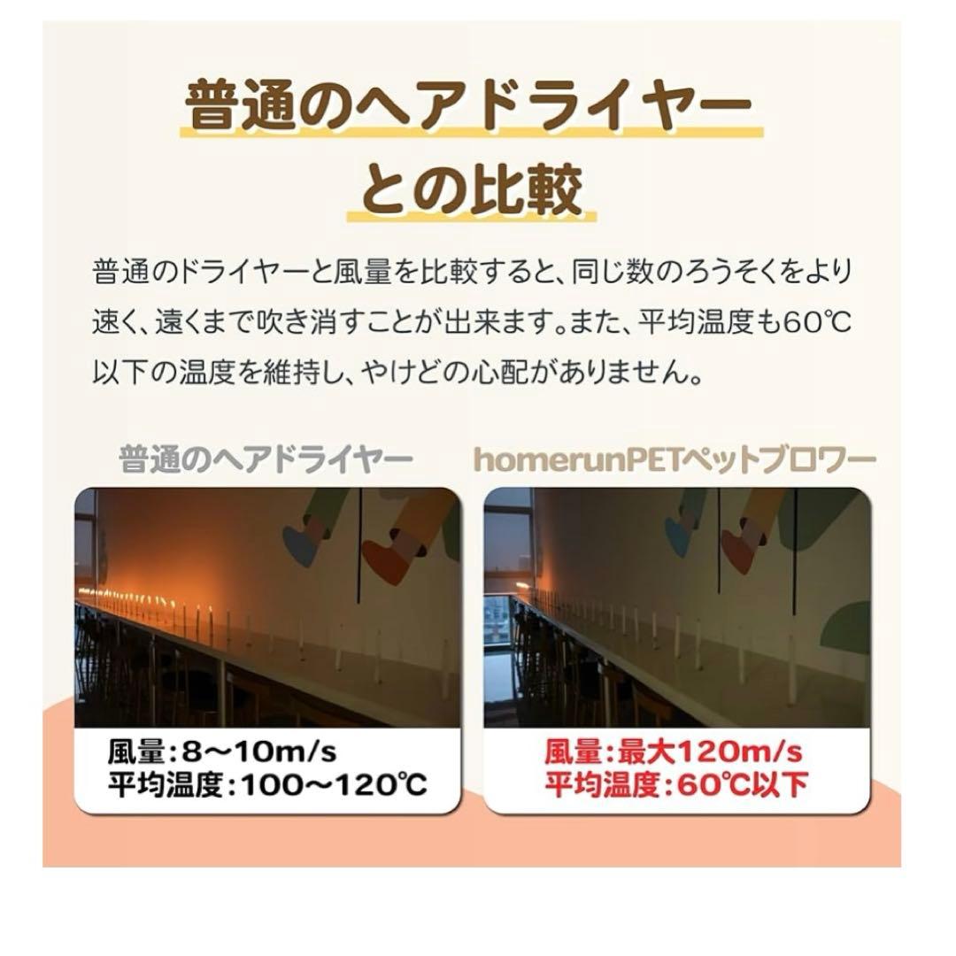 runPET 犬 ペット ドライヤー ペットブロワー