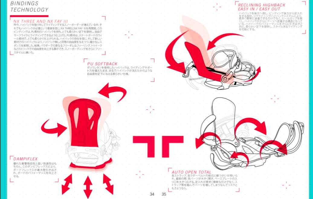 【HEAD】HI-FIVE DCT i.M150＋NX THREE M