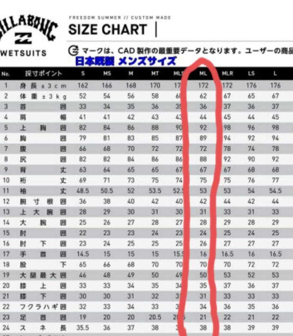 BILLABONG　ロングチェストジップ　セミドライ　5㎜3㎜　新品未使用