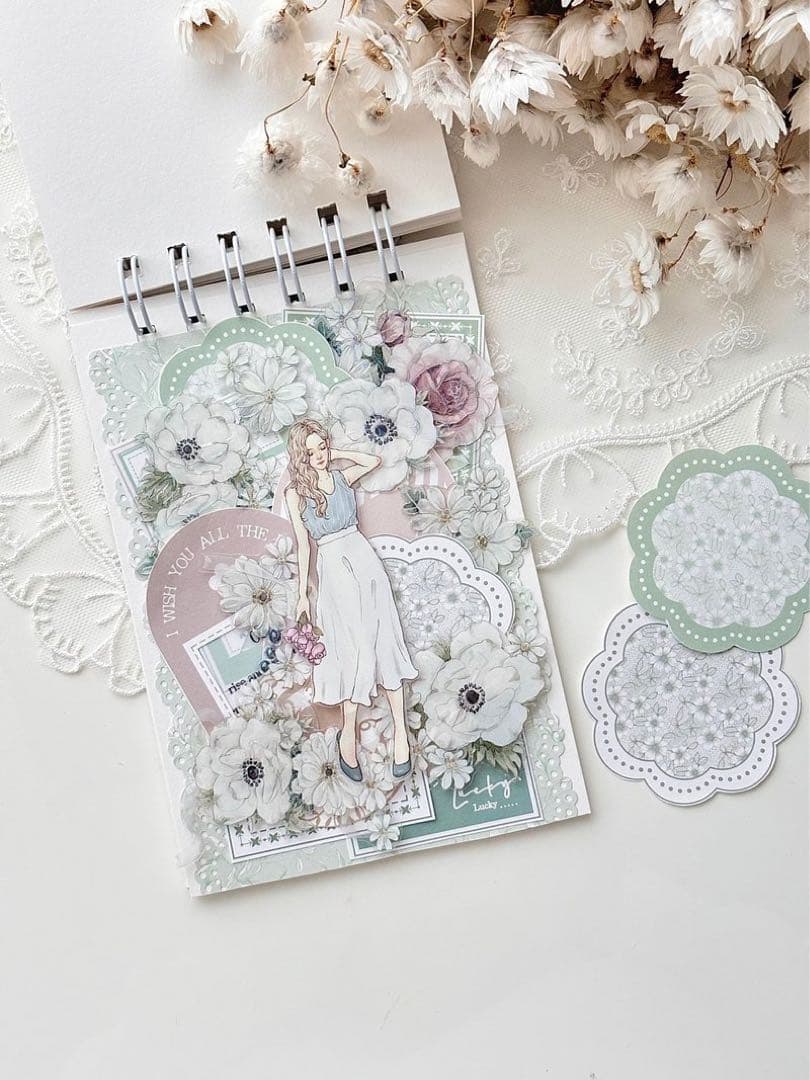 コラージュ素材　紙もの　素材紙　【1886】