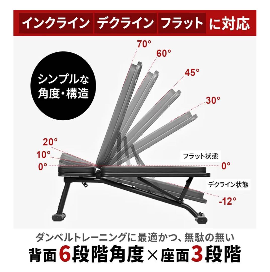 直渡しMotions可変式ダンベル24kg×2＆トレーニングベンチ＋マット