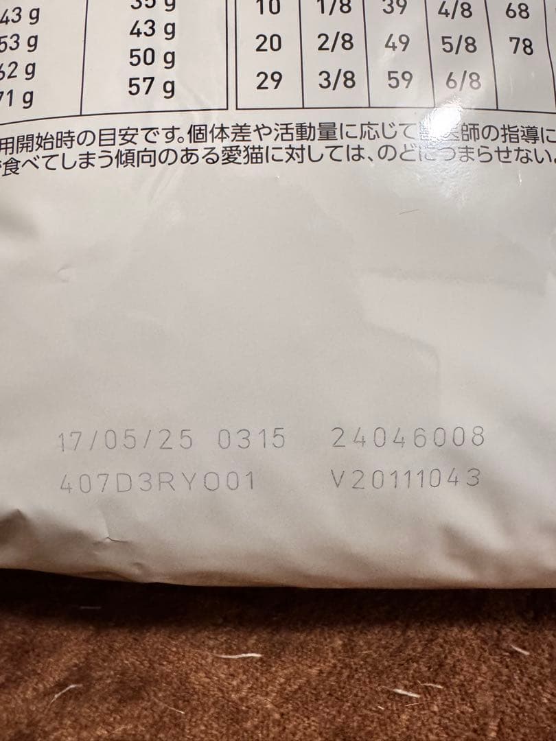【未開封】※消費期限注意　ロイヤルカナン 消化器サポート可溶性繊維 猫用 4kg