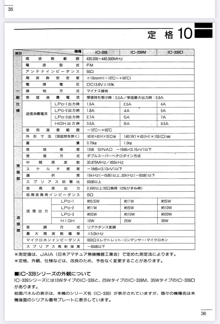 アイコム　アマチュア無線機