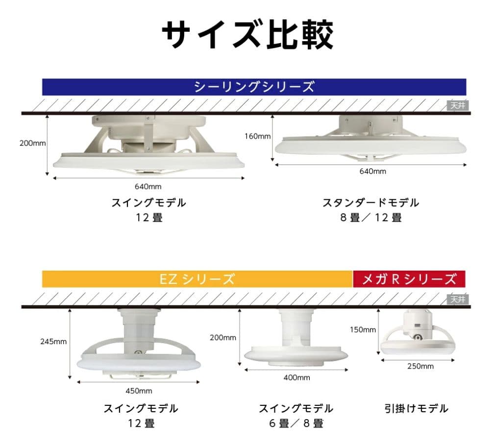 【未開封新品】CIRCULIGHTシーリングライトDCC-SW08EC ホワイト