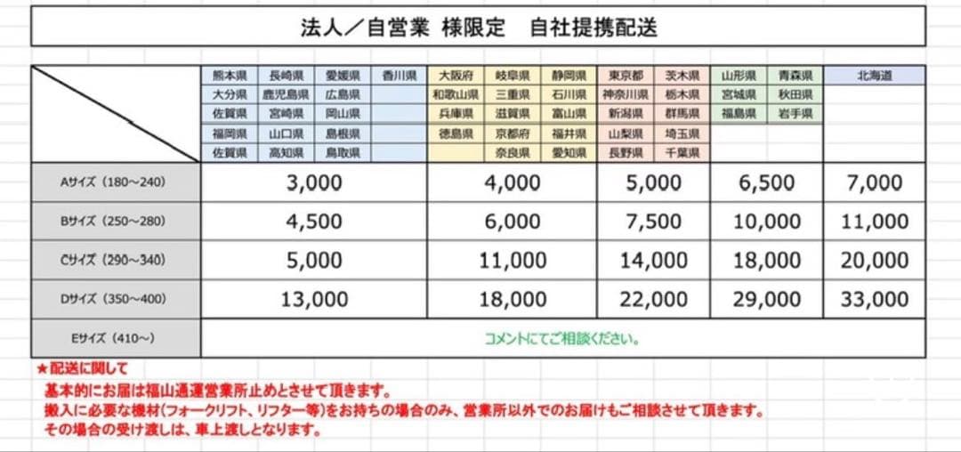 ★ホシザキ 業務用恒温高湿庫 HCR-120CZ-ML 動作品 2016年製