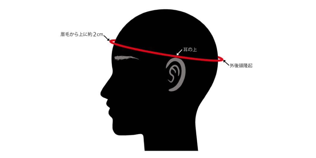 ころ オーダーお見積もりページ