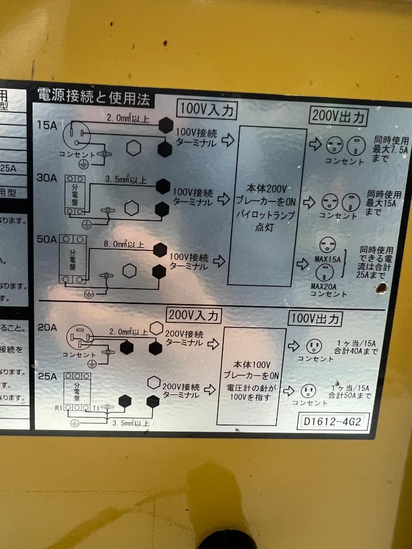 HATAYA ハタヤ HLV-05A トランス 5KVA 【中古品】81DD5