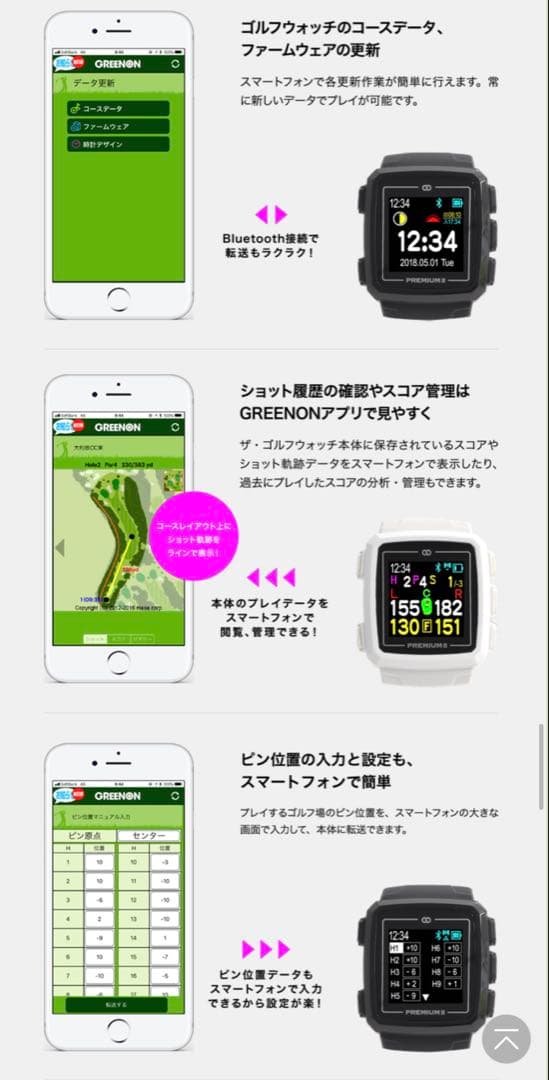 グリーンオン　ゴルフウォッチ　限定モデル