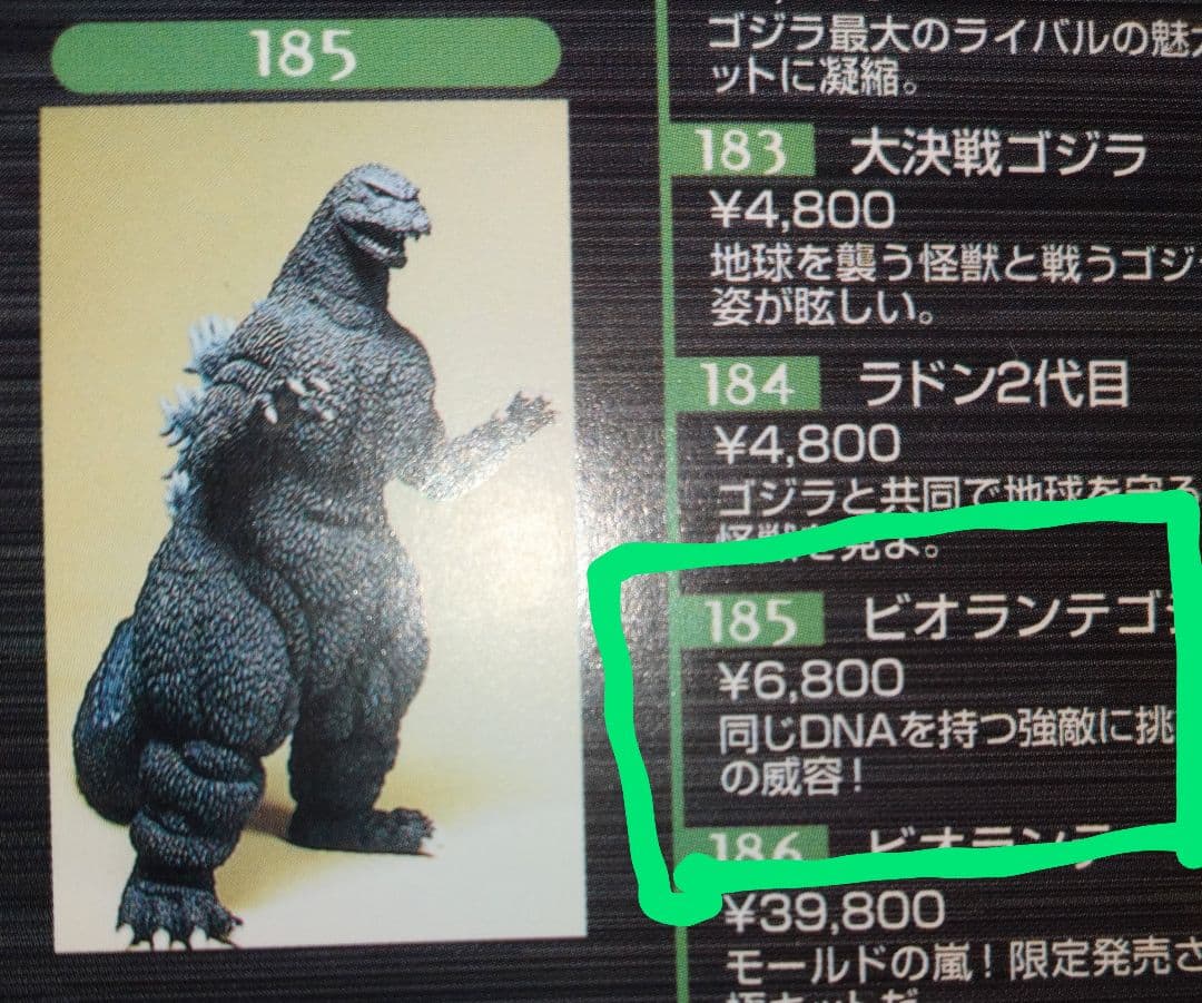 ゴジラ　レジンキット塗装済完成品