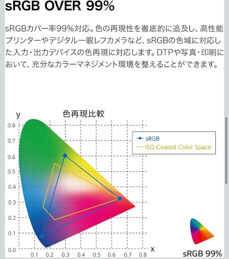 LG スタンド モニター ディスプレイ 34WN780-B 34インチ