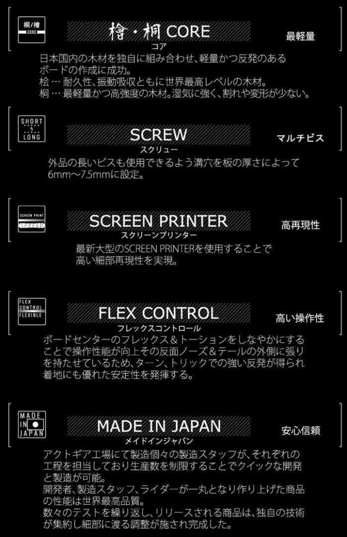 028スプレッドSPREAD LTB-LTD 151スノーボードグラトリメンズ