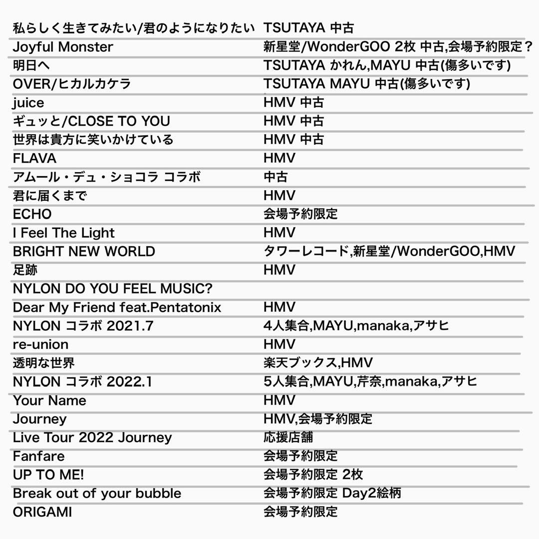 リトグリ Little Glee Monster クリアファイル 43枚セット