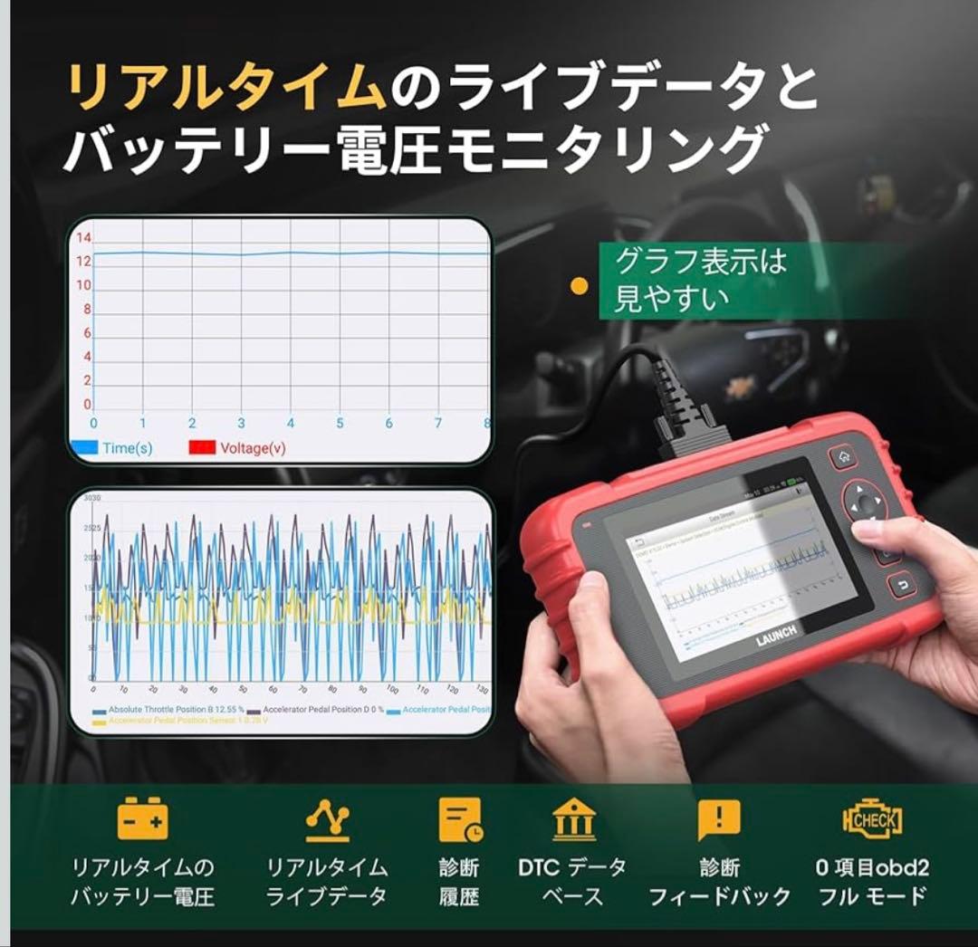 メンテナンス LAUNCH Creader Professional CRP129X V2.0