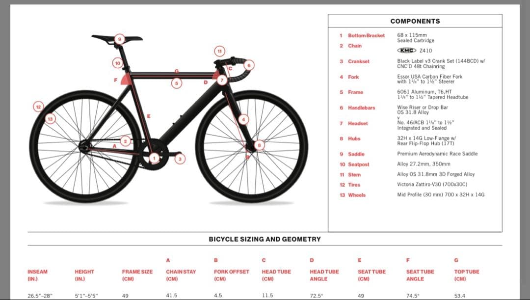 チネリ風 ピストフレーム