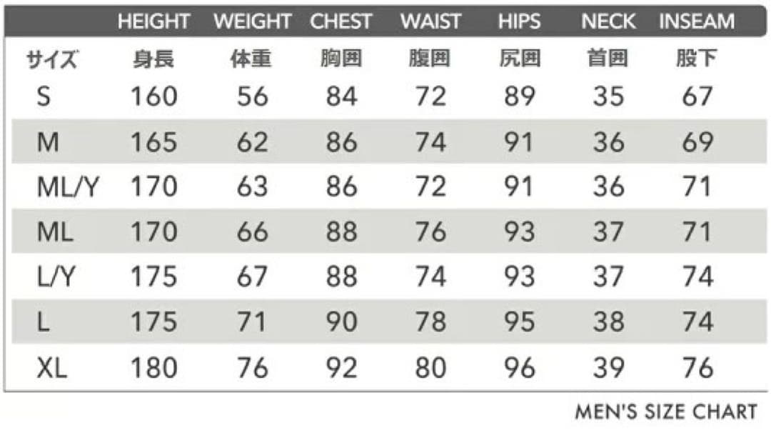 新品 HURLEY 3mm フルスーツ ウェットスーツ ML ブラック ハーレー