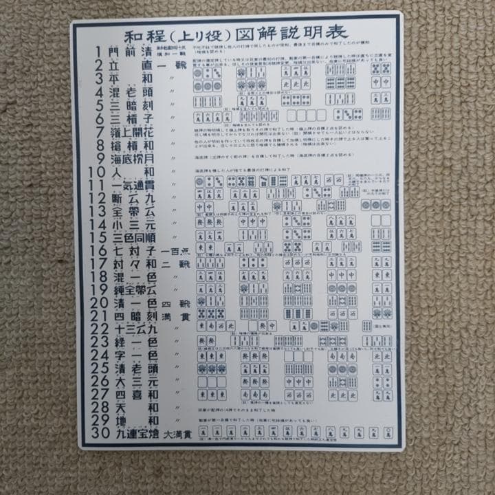 【新品未開封】麻雀牌　昭和レトロ　トランプ類税証紙つき