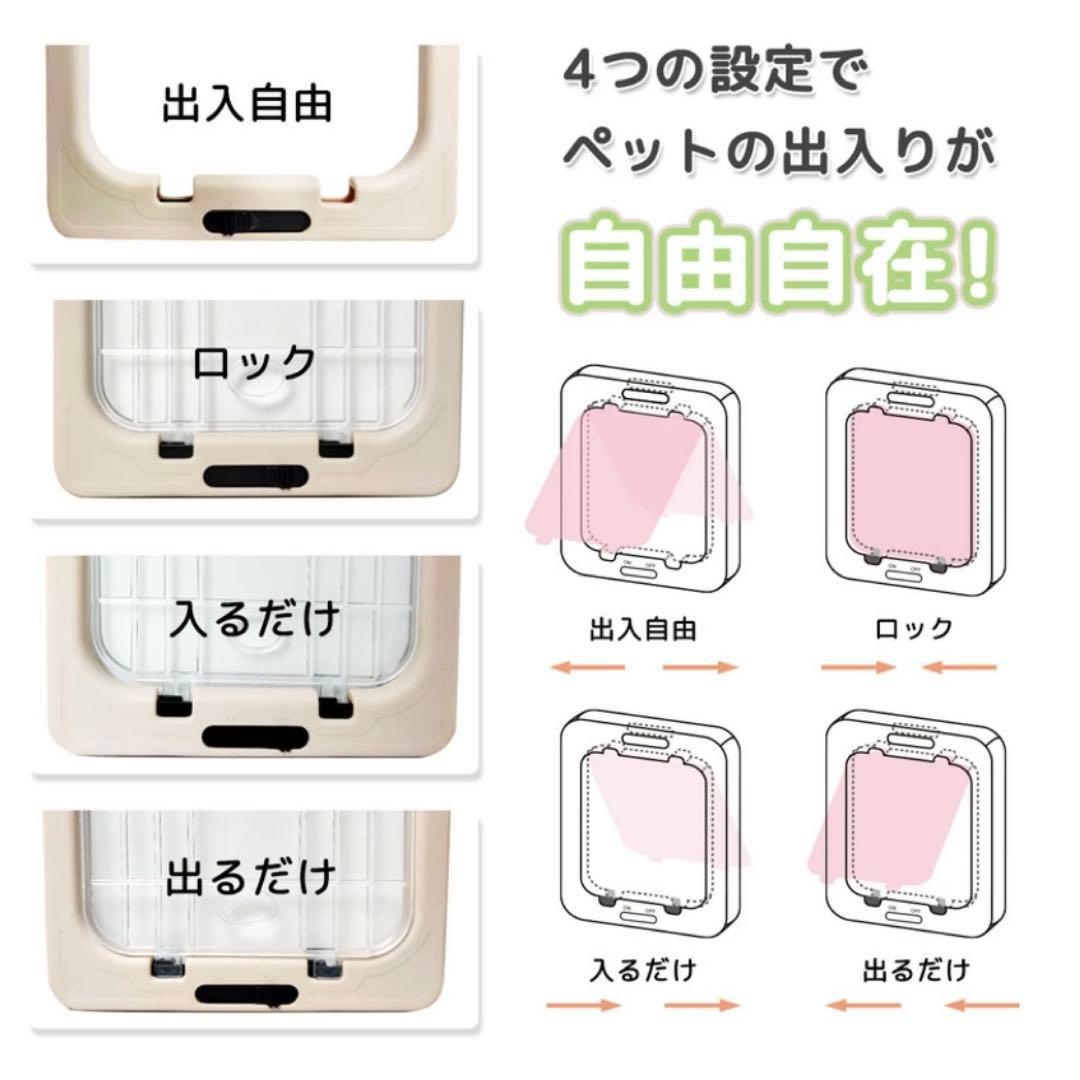 猫ドア付きキャットケージ グレー 3段 161cm