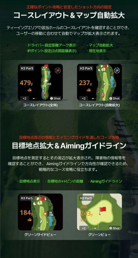 新品 R2G MATE HYBRID レーザー距離計測器 専用ケース付き WH