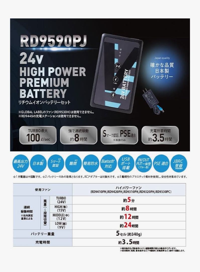リチウムイオンバッテリー サンエス <RD9590PJ RD9420PH>