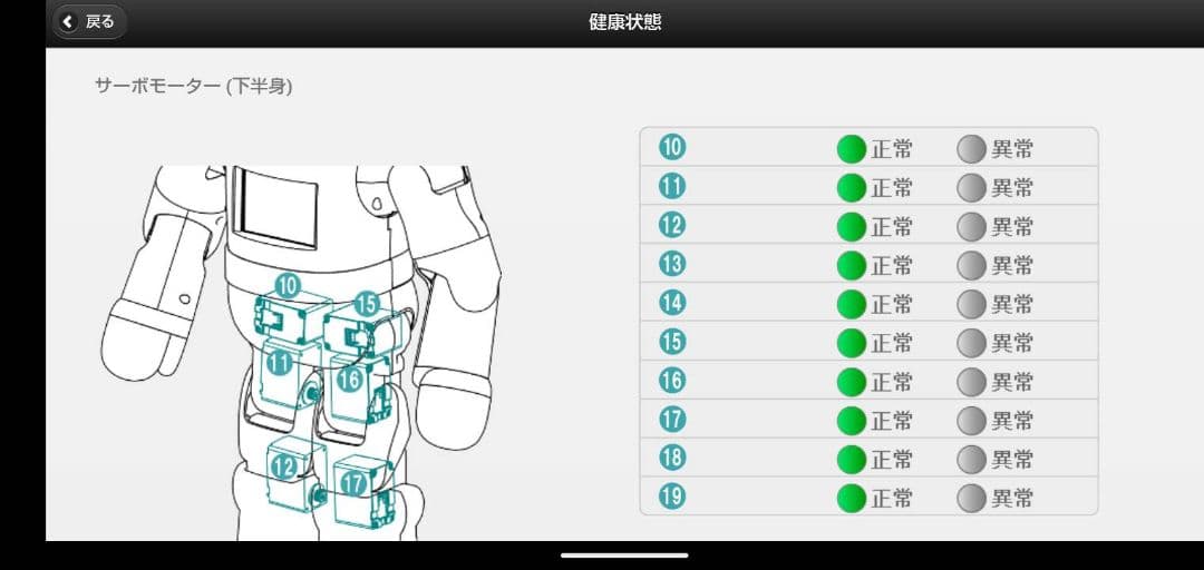 ATOM コミュニケーションロボット