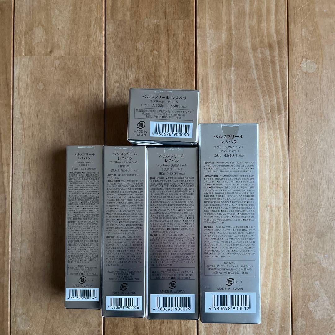 スキンケアセット