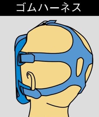 KOKEN HISCOPE TYPE5 V型 防塵防毒マスク