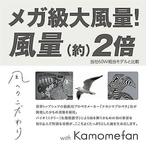 ドウシシャ サーキュライト ソケットモデル メガシリーズ