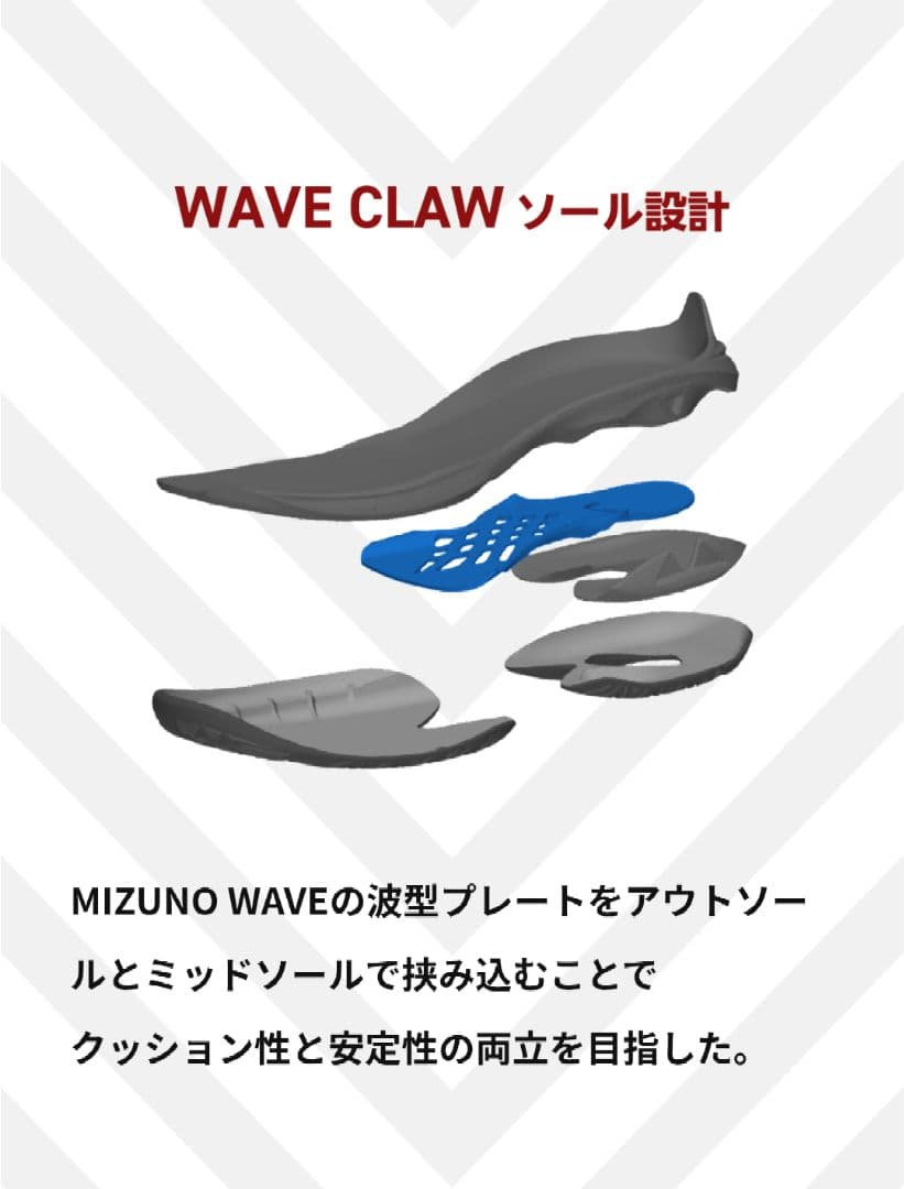 ミズノ ウェーブクロー4 FIT バドミントンシューズ WAVE CLAW4