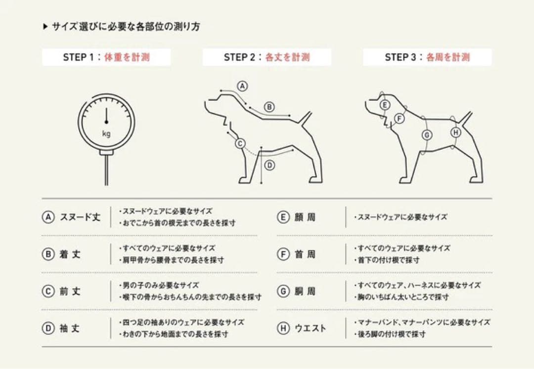  DOG GUARD® 4L ALPHAICON