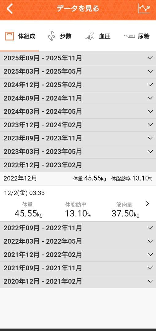 R　タニタ Innerscan Body 体組成計RD-800【中古】