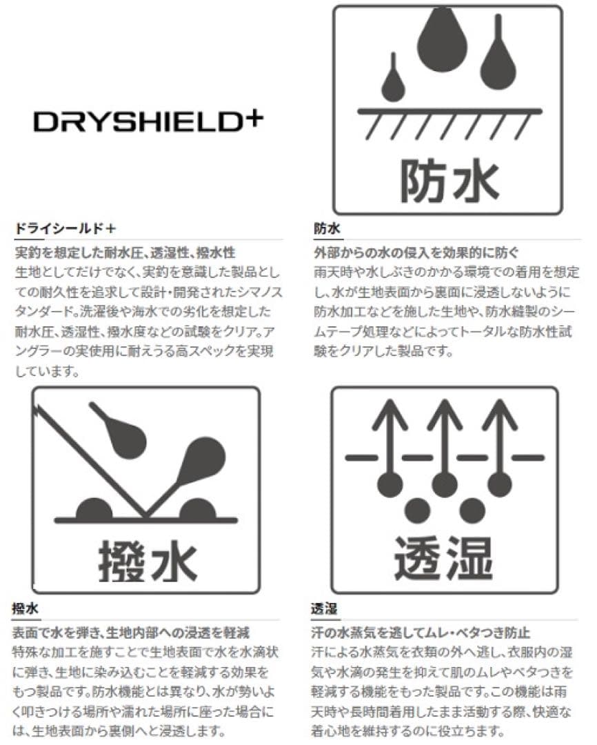 シマノ 防寒ウインター レインスーツ ジャケット★RB-04JU SHIMANO
