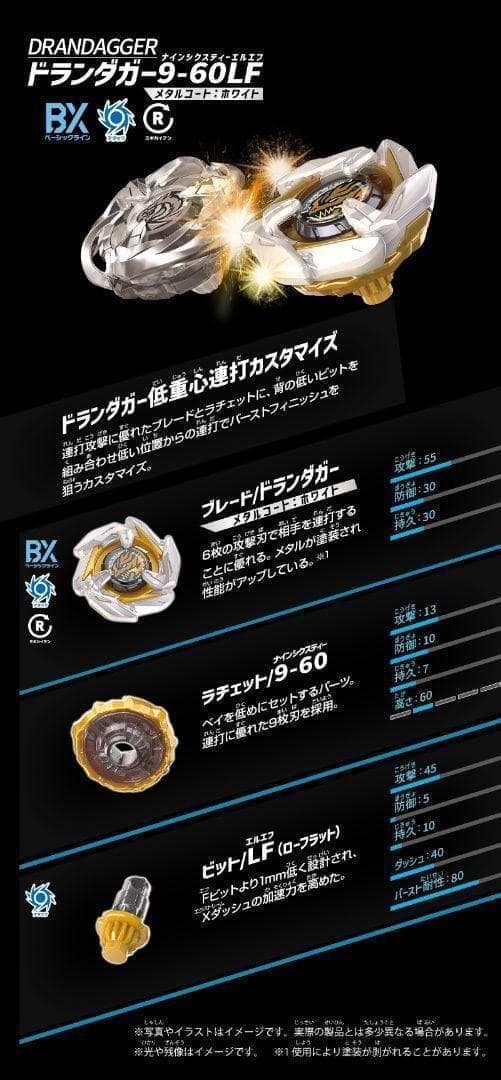 ベイブレード BEYBLADE X UX-00 ドランデッキスターター