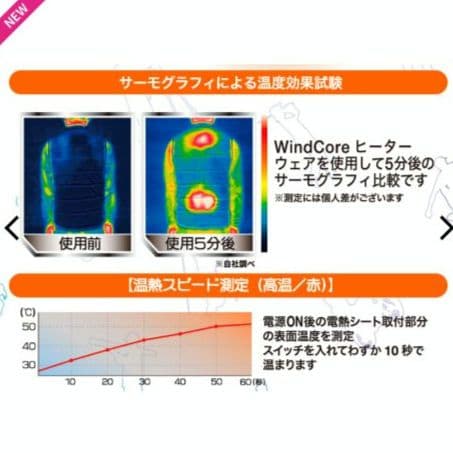新品 NEWモデル ワークマン ウィンドコア ヒーターインナーベスト バッテリー