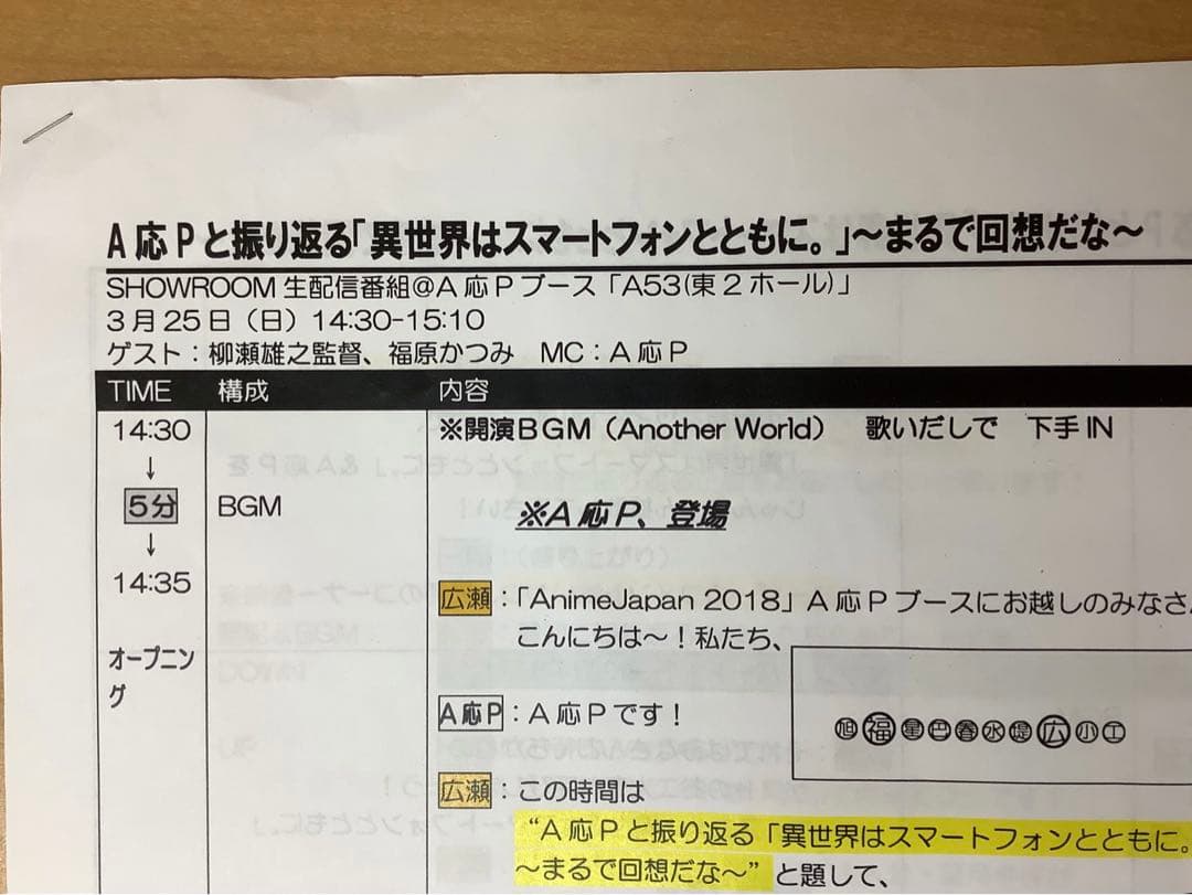 異世界はスマートフォンとともに 原画 ラフ画2枚