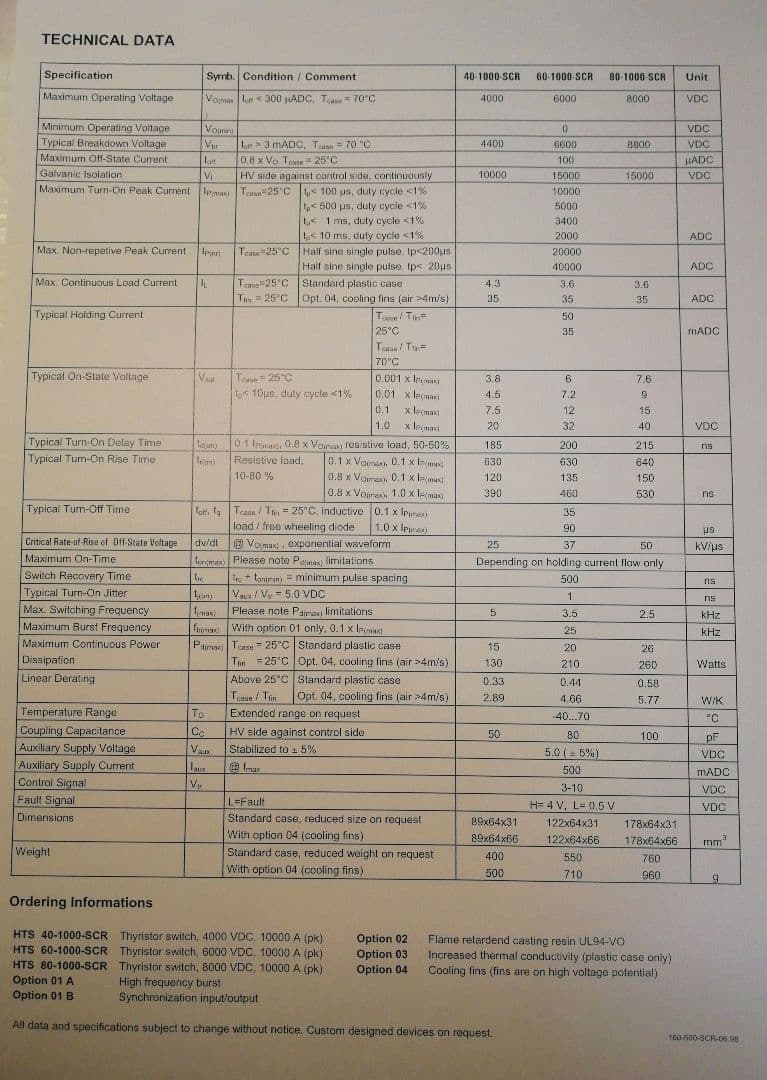 BEHLKE High Voltage Thyristor Switch 新品