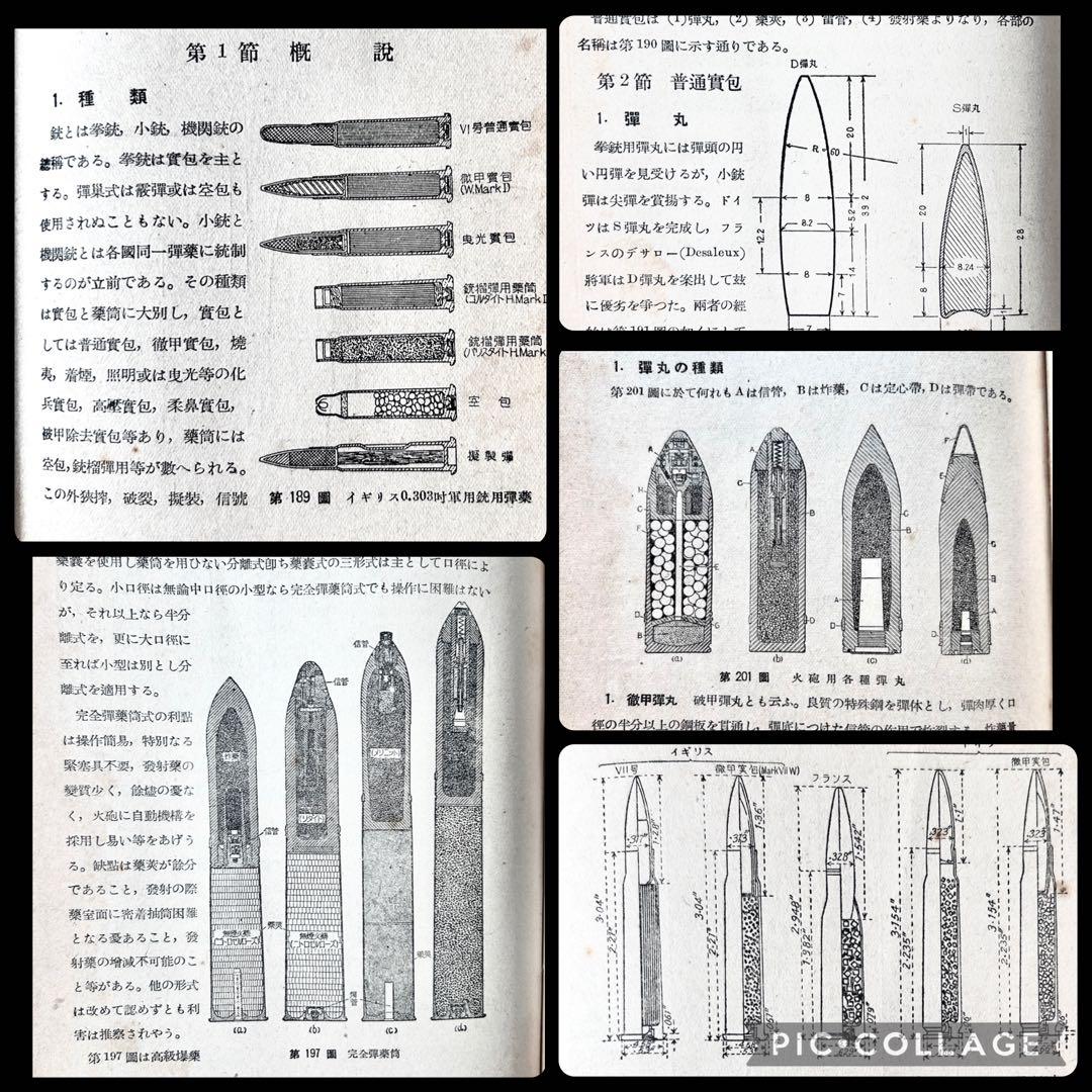 【希少】1937年《兵器》帝国陸海空軍及び世界の火器兵器ミリタリー装備活版図録集