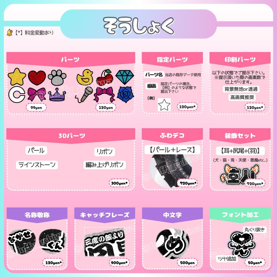 うちわ文字 団扇文字 連結パネル ネームボード オーダーページ