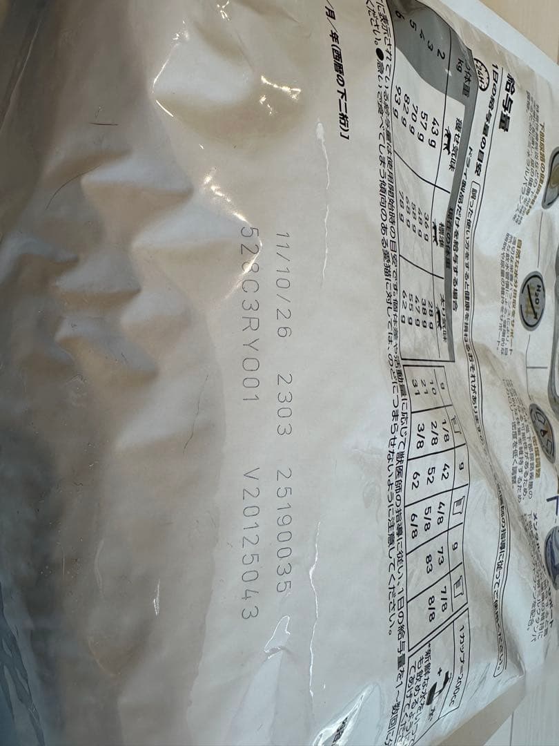 ロイヤルカナン　ユリナリーs/o ライト4kg×1 猫