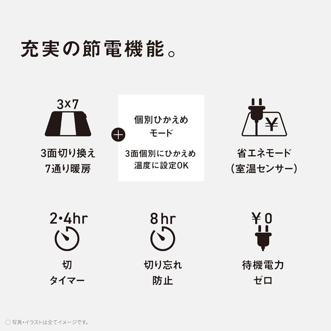 新品 Panasonic DC-3HAC3-C 3畳用 着せ替えカーペット