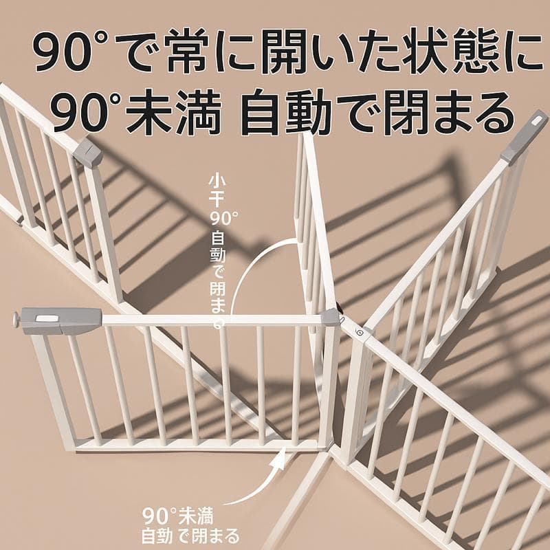 犬用自動閉鎖ゲート