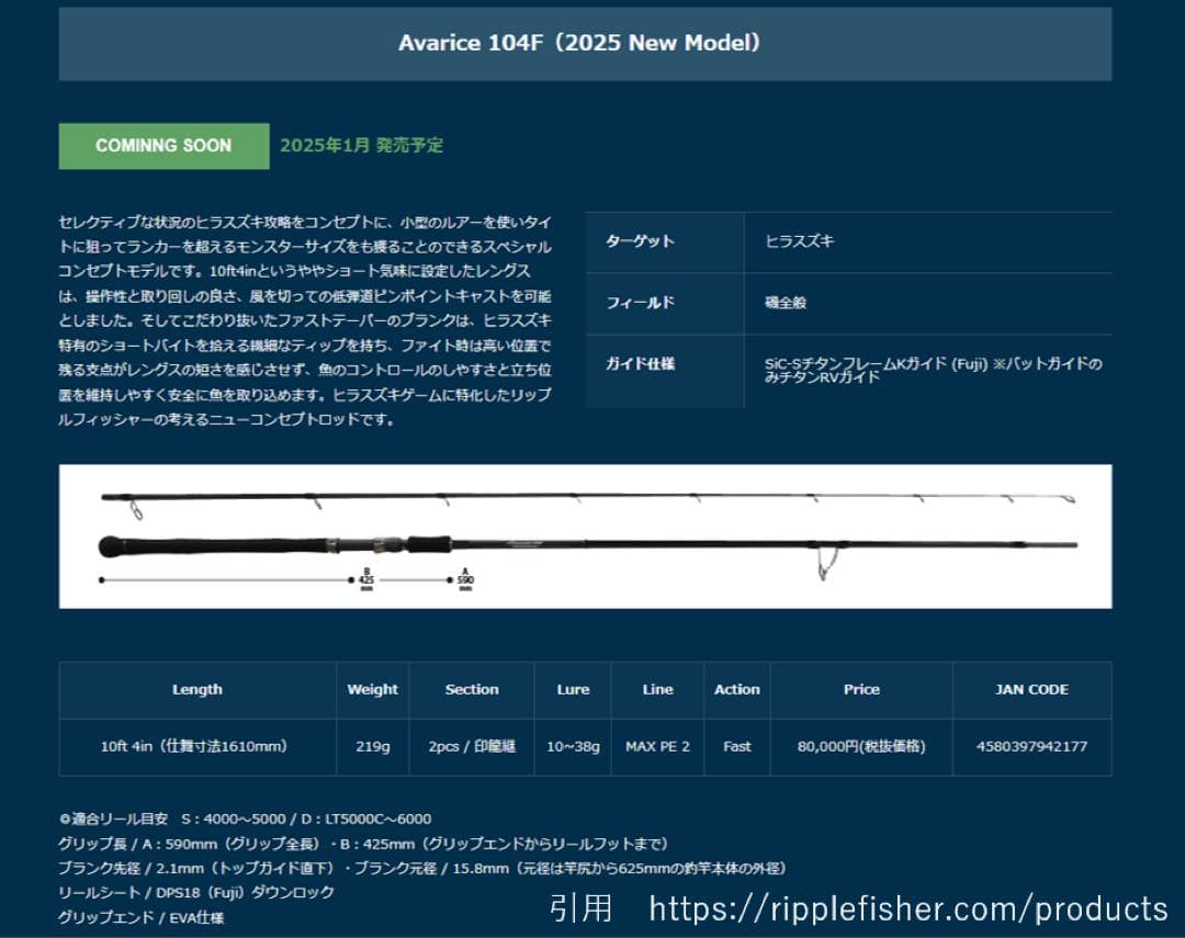 【新品・未使用】Ripple Fisher Avarice 104F