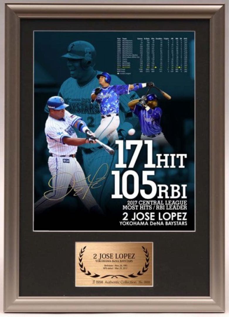 ベイスターズ J.ロペス選手2017最多安打・打点王記念メモリアル・フォトパネル